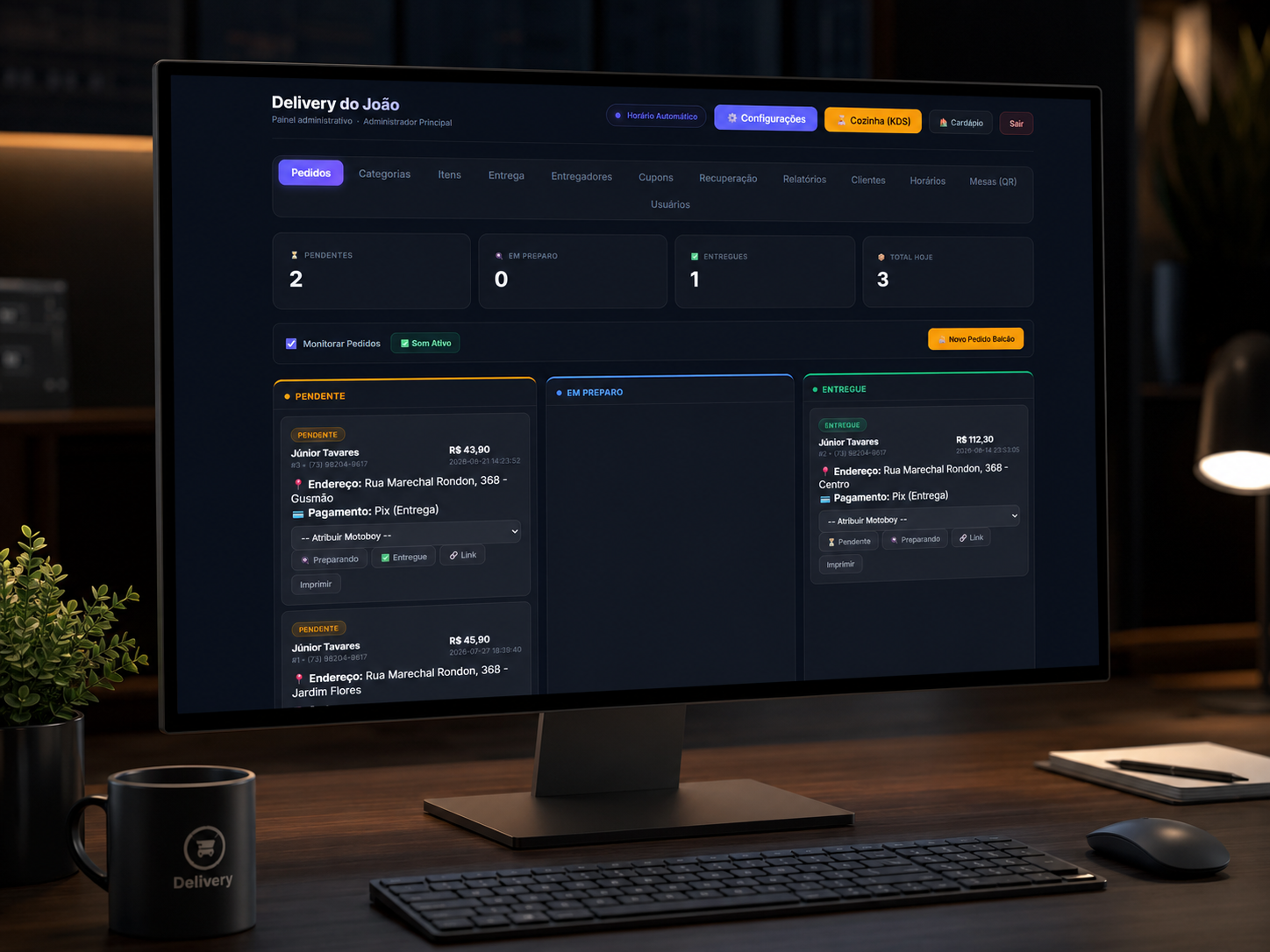 Painel Administrativo Dashboard